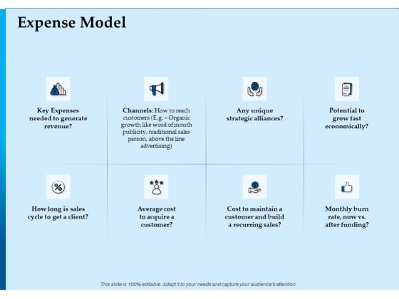 Corporate Fundraising Ideas And Strategies Expense Model Ppt Outline Background PDF Corporate Fundraising Ideas And Strategies Expense Model Ppt Outline Background PDF