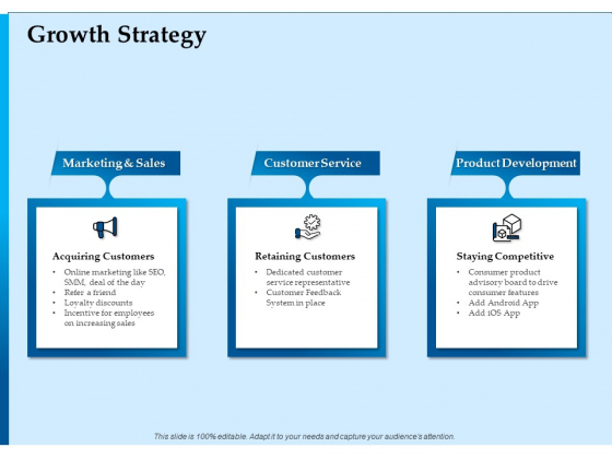 Corporate Fundraising Ideas And Strategies Growth Strategy Ppt Icon Show PDF Corporate Fundraising Ideas And Strategies Growth Strategy Ppt Icon Show PDF