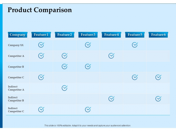 Corporate Fundraising Ideas And Strategies Product Comparison Ppt File Images PDF Corporate Fundraising Ideas And Strategies Product Comparison Ppt File Images PDF