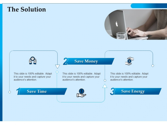 Corporate Fundraising Ideas And Strategies The Solution Ppt File Graphics PDF Corporate Fundraising Ideas And Strategies The Solution Ppt File Graphics PDF