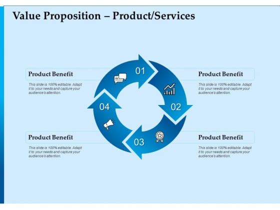 Corporate Fundraising Ideas And Strategies Value Proposition Product Services Ppt Pictures Display PDF Corporate Fundraising Ideas And Strategies Value Proposition Product Services Ppt Pictures Display PDF