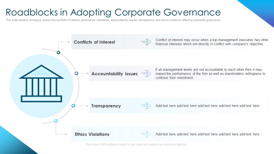 Corporate Governance Best Practices Roadblocks In Adopting Corporate Governance Brochure PDF Corporate Governance Best Practices Roadblocks In Adopting Corporate Governance Brochure PDF