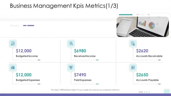 Corporate Governance Business Management Kpis Metrics Icon Introduction PDF