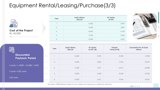Corporate Governance Equipment Rental Leasing Purchase Growth Clipart PDF Corporate Governance Equipment Rental Leasing Purchase Growth Clipart PDF