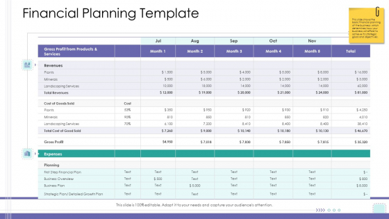 Corporate Governance Financial Planning Template Mockup PDF Corporate Governance Financial Planning Template Mockup PDF
