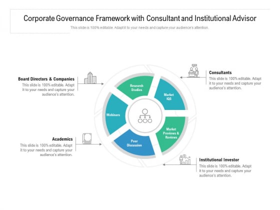 Corporate Governance Framework With Consultant And Institutional Advisor Ppt PowerPoint Presentation Slide Download PDF Corporate Governance Framework With Consultant And Institutional Advisor Ppt PowerPoint Presentation Slide Download PDF