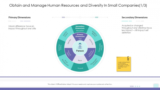 Corporate Governance Obtain And Manage Human Resources And Diversity In Small Companies Icon Themes PDF Corporate Governance Obtain And Manage Human Resources And Diversity In Small Companies Icon Themes PDF
