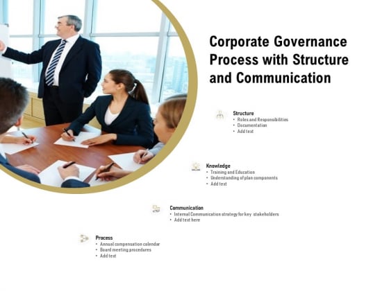 Corporate Governance Process With Structure And Communication Ppt PowerPoint Presentation Styles Design Ideas PDF Corporate Governance Process With Structure And Communication Ppt PowerPoint Presentation Styles Design Ideas PDF