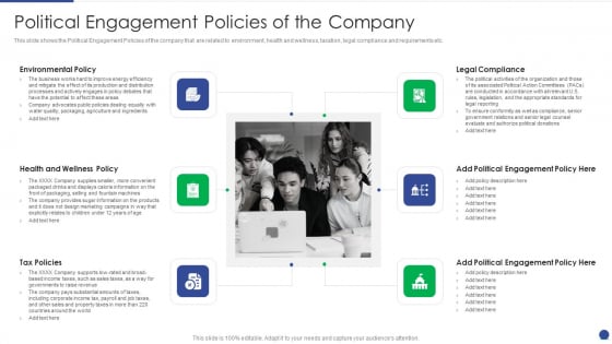 Corporate Governance Protocols And Business Structure Political Engagement Policies Of The Company Download PDF Corporate Governance Protocols And Business Structure Political Engagement Policies Of The Company Download PDF