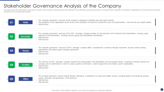 Corporate Governance Protocols And Business Structure Stakeholder Governance Analysis Of The Company Formats PDF Corporate Governance Protocols And Business Structure Stakeholder Governance Analysis Of The Company Formats PDF