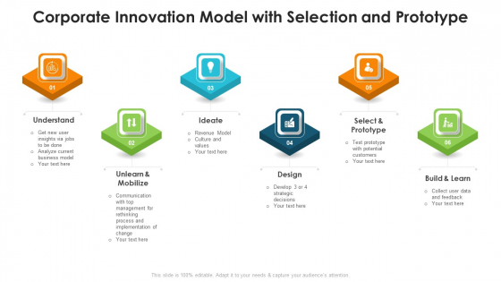 Corporate Innovation Model With Selection And Prototype Ppt PowerPoint Presentation Gallery Professional PDF Corporate Innovation Model With Selection And Prototype Ppt PowerPoint Presentation Gallery Professional PDF