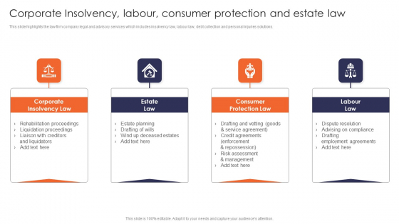 Corporate Insolvency Labour Consumer Protection And Estate Law Multinational Legal Firm Company Profile Download PDF Corporate Insolvency Labour Consumer Protection And Estate Law Multinational Legal Firm Company Profile Download PDF