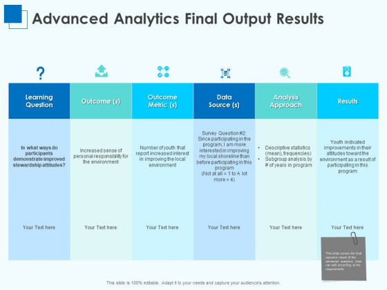 Corporate Intelligence Business Analysis Advanced Analytics Final Output Results Source Template PDF Corporate Intelligence Business Analysis Advanced Analytics Final Output Results Source Template PDF