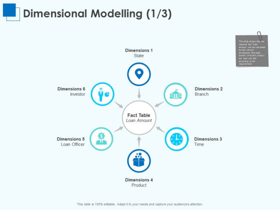 Corporate Intelligence Business Analysis Dimensional Modelling Ppt Inspiration Infographics PDF Corporate Intelligence Business Analysis Dimensional Modelling Ppt Inspiration Infographics PDF