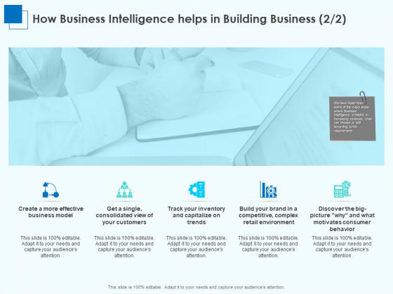Corporate Intelligence Business Analysis How Business Intelligence Helps In Building Themes PDF Corporate Intelligence Business Analysis How Business Intelligence Helps In Building Themes PDF