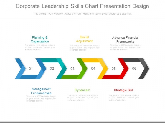 Corporate Leadership Skills Chart Presentation Design