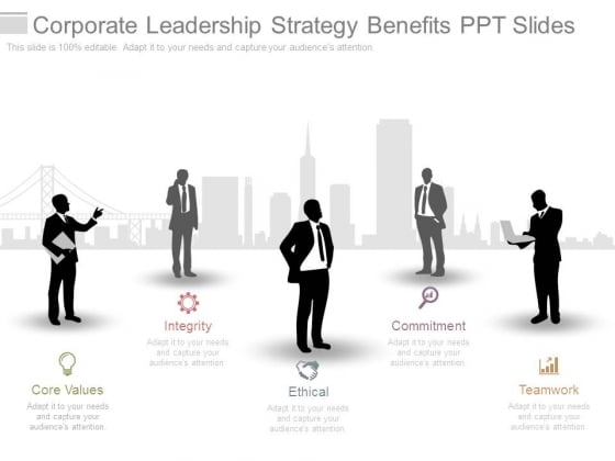 Corporate Leadership Strategy Benefits Ppt Slides Corporate Leadership Strategy Benefits Ppt Slides