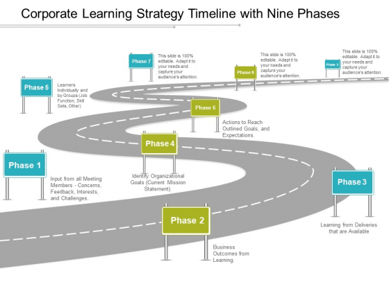 Corporate Learning Strategy Timeline With Nine Phases Ppt PowerPoint Presentation File Example File Corporate Learning Strategy Timeline With Nine Phases Ppt PowerPoint Presentation File Example File