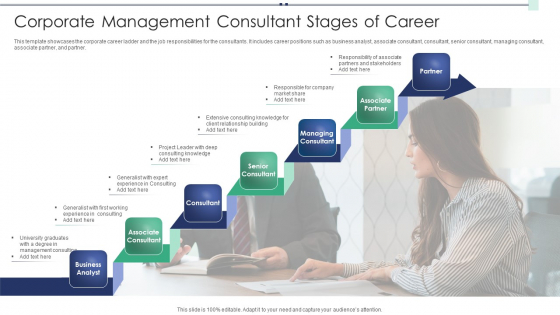 Corporate Management Consultant Stages Of Career Professional PDF Corporate Management Consultant Stages Of Career Professional PDF