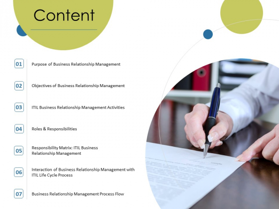 Corporate Networking Relationship Management Content Ppt Layouts Graphics Pictures PDF Corporate Networking Relationship Management Content Ppt Layouts Graphics Pictures PDF
