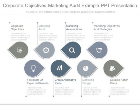 corporate objectives marketing audit example ppt presentation powerpoint templates
