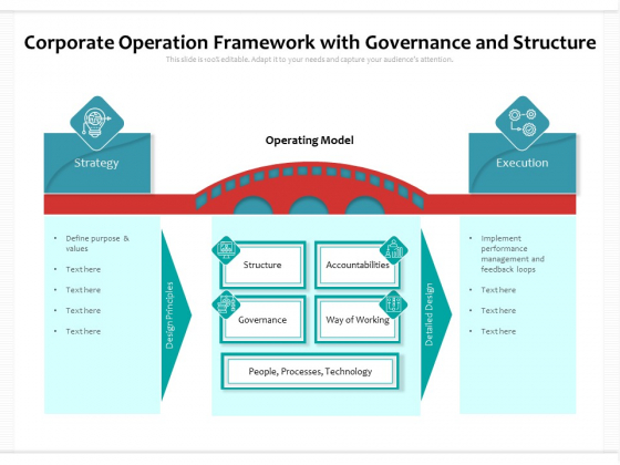 Corporate Operation Framework With Governance And Structure Ppt PowerPoint Presentation Gallery Inspiration PDF Corporate Operation Framework With Governance And Structure Ppt PowerPoint Presentation Gallery Inspiration PDF