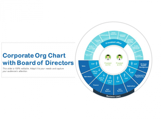 Corporate Org Chart With Board Of Directors Ppt PowerPoint Presentation Pictures Maker Corporate Org Chart With Board Of Directors Ppt PowerPoint Presentation Pictures Maker