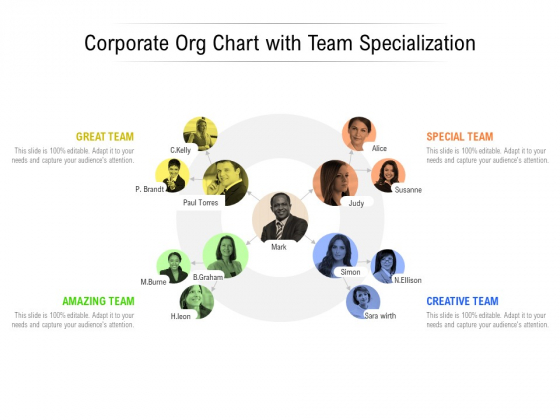 Corporate Org Chart With Team Specialization Ppt PowerPoint Presentation Icon Graphics Tutorials Corporate Org Chart With Team Specialization Ppt PowerPoint Presentation Icon Graphics Tutorials