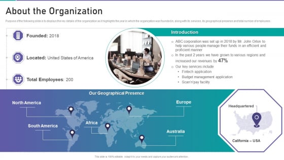 Corporate Organization Playbook About The Organization Ppt Outline Ideas PDF Corporate Organization Playbook About The Organization Ppt Outline Ideas PDF