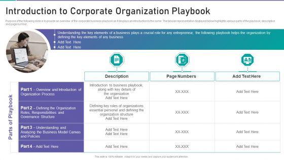 Corporate Organization Playbook Introduction To Corporate Organization Playbook Ppt Layouts Slides PDF