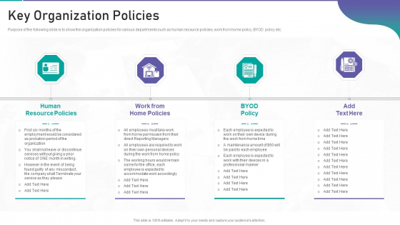 Corporate Organization Playbook Key Organization Policies Ppt Styles Deck PDF