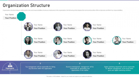 Corporate Organization Playbook Organization Structure Ppt Infographic Template Clipart Images PDF Corporate Organization Playbook Organization Structure Ppt Infographic Template Clipart Images PDF