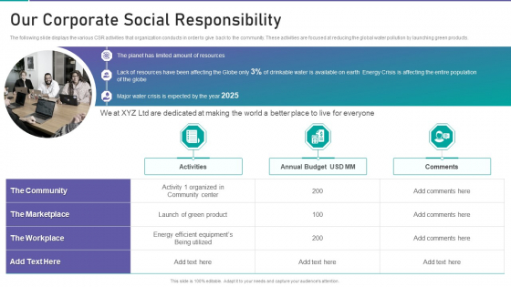 Corporate Organization Playbook Our Corporate Social Responsibility Ppt Portfolio Demonstration PDF Corporate Organization Playbook Our Corporate Social Responsibility Ppt Portfolio Demonstration PDF