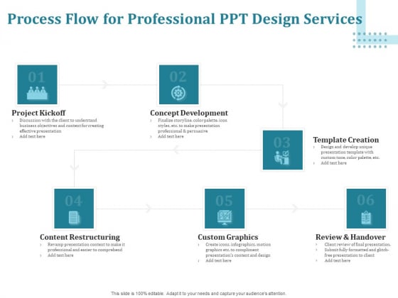 Corporate PPT Design Process Flow For Professional PPT Design Services Microsoft PDF Corporate PPT Design Process Flow For Professional PPT Design Services Microsoft PDF