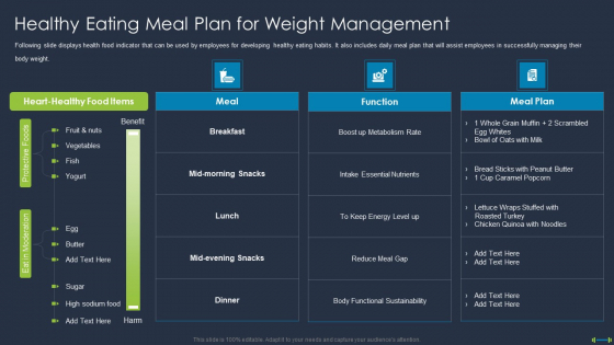 Corporate Physical Health And Fitness Culture Playbook Healthy Eating Meal Plan For Weight Mockup PDF