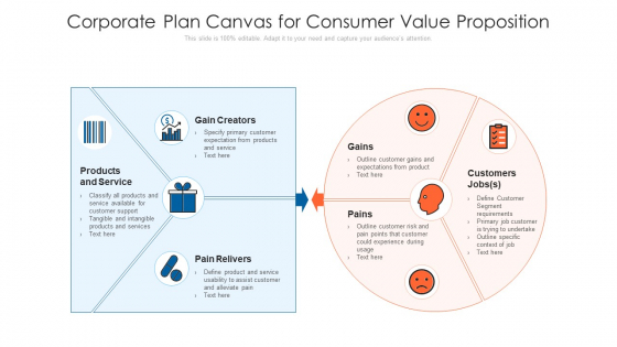 Corporate Plan Canvas For Consumer Value Proposition Ppt Slide PDF