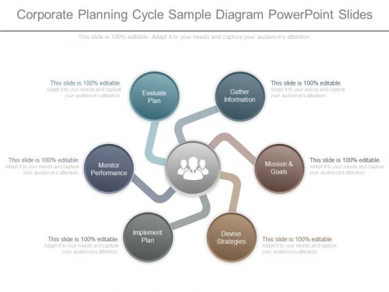 corporate planning cycle sample diagram powerpoint slides