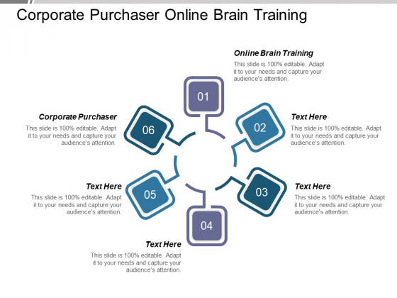 Corporate Purchaser Online Brain Training Ppt PowerPoint Presentation Layouts Icon