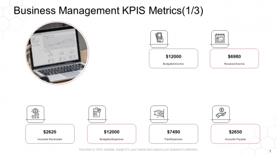 Corporate Regulation Business Management Kpis Metrics Accounts Ppt Layouts Grid PDF Corporate Regulation Business Management Kpis Metrics Accounts Ppt Layouts Grid PDF