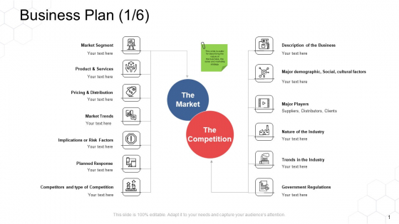 Corporate Regulation Business Plan Cultural Ppt Design Templates PDF