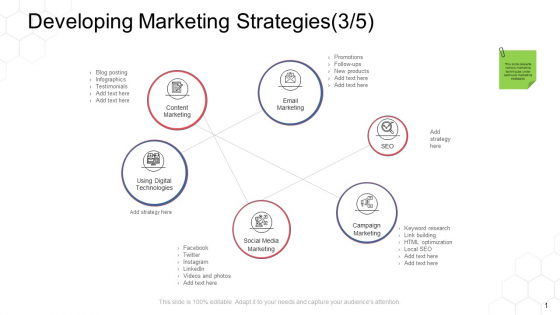 Corporate Regulation Developing Marketing Strategies Content Ppt File Background Image PDF Corporate Regulation Developing Marketing Strategies Content Ppt File Background Image PDF