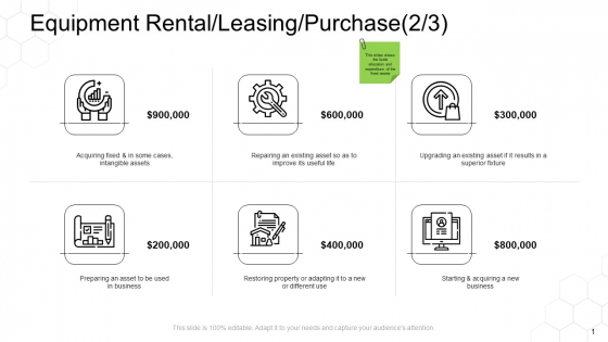 Corporate Regulation Equipment Rental Leasing Purchase Cases Ppt Styles Clipart Images PDF Corporate Regulation Equipment Rental Leasing Purchase Cases Ppt Styles Clipart Images PDF