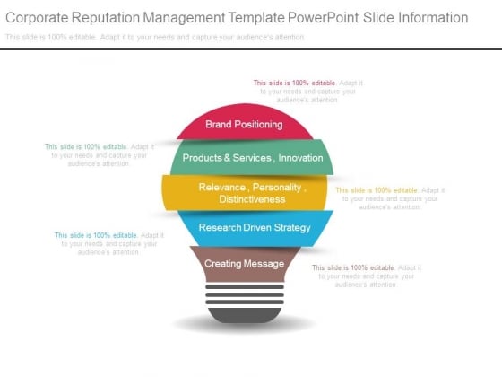 Corporate Reputation Management Template Powerpoint Slide Information Corporate Reputation Management Template Powerpoint Slide Information
