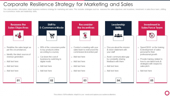 Corporate Resilience Strategy For Marketing And Sales Download PDF Corporate Resilience Strategy For Marketing And Sales Download PDF