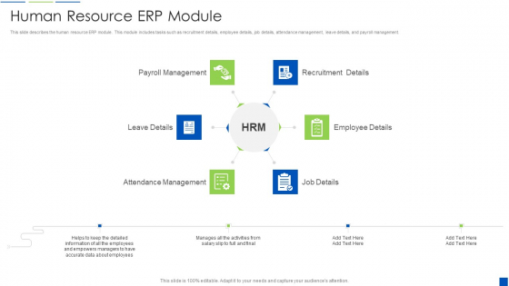 Corporate Resource Planning Human Resource ERP Module Designs PDF