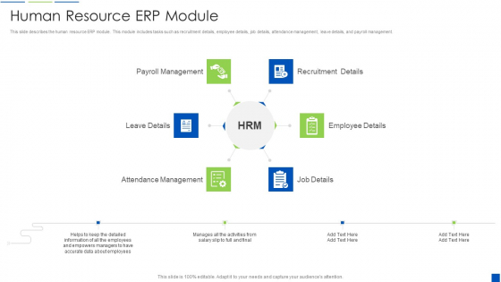 Corporate Resource Planning Human Resource ERP Module Designs PDF Corporate Resource Planning Human Resource ERP Module Designs PDF