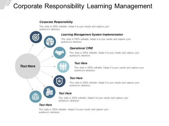 Corporate Responsibility Learning Management System Implementation Operational Crm Ppt PowerPoint Presentation Slides Graphics Design