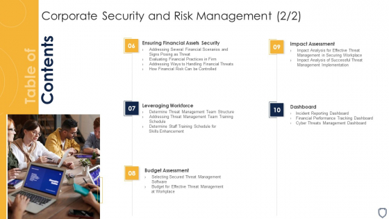 Corporate Security And Risk Management Table Of Contents Corporate Security Summary PDF Corporate Security And Risk Management Table Of Contents Corporate Security Summary PDF