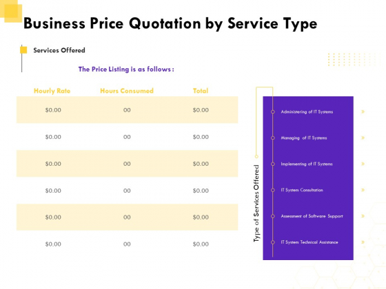 Corporate Service Quote Business Price Quotation By Service Type Ppt PowerPoint Presentation Infographics Model PDF