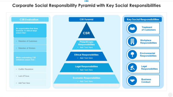 Corporate Social Responsibility Pyramid With Key Social Responsibilities Microsoft PDF